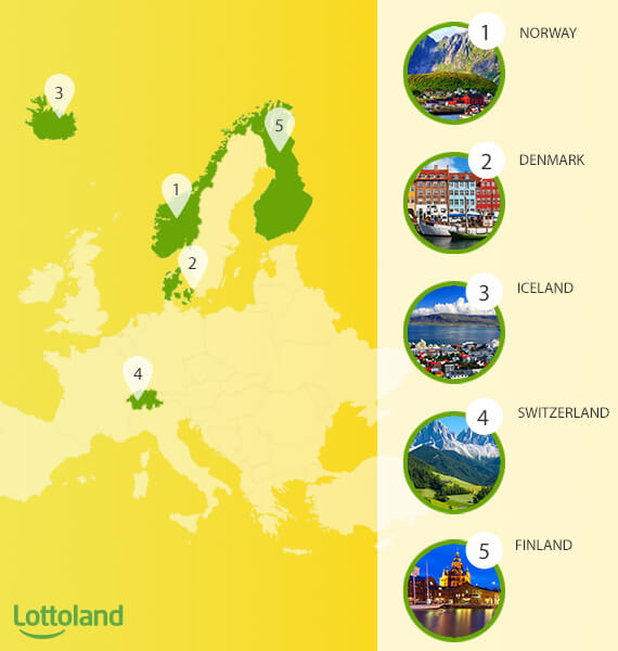 The Happiest Countries in the World 2017